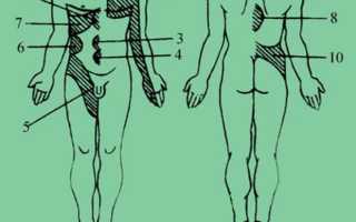 Что может болеть справа в нижней части спины