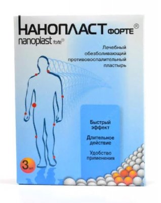 какое средство лучше от болей в спине