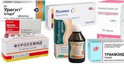 Все время болит голова при повышенном давлении