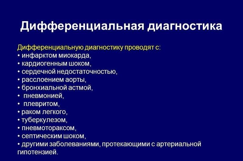 Дифференциальная диагностика