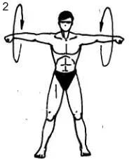 Гимнастика от болей в спине в шее