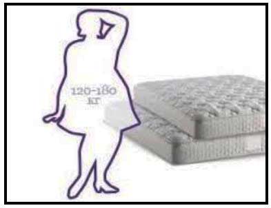 От жесткого матраса болит спина