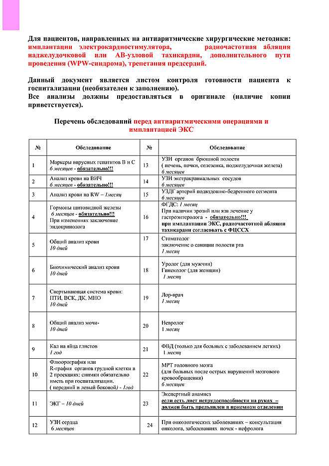 srok-godnosti-analizov-pered-operatsiej20.jpg
